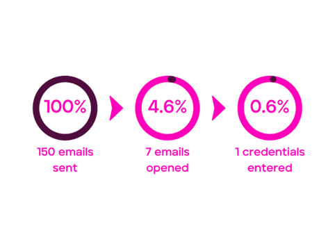 Article for Website small sizing for SEO (1)-1