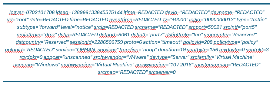 Figure 4 – FortiGate Firewall Logs