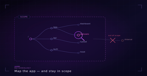 Map the app image