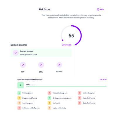 Penetration testing benefits (1)