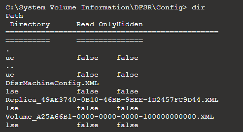 dfsr cONFIG fOLDER