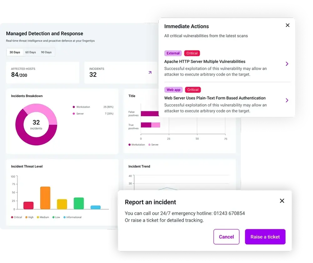 the-future-of-cyber-security