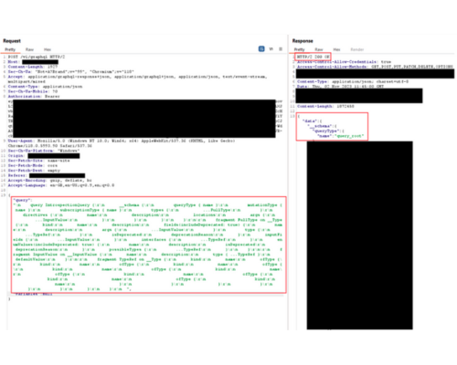 Code in the request body