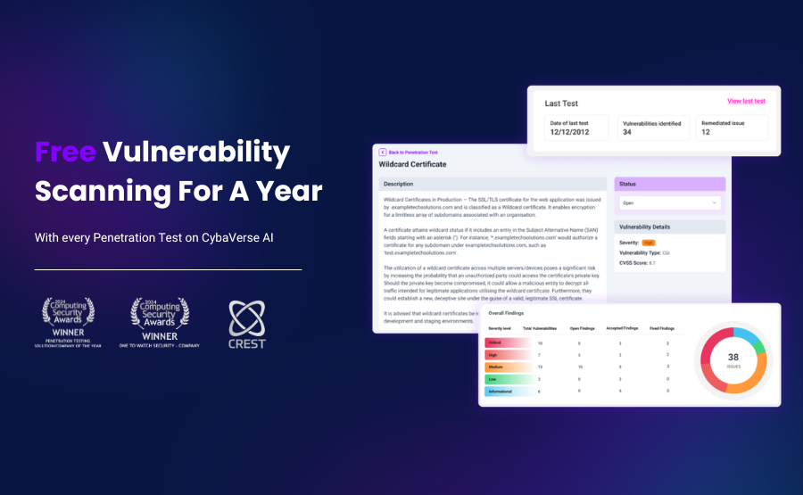 Marketing email templates (12)
